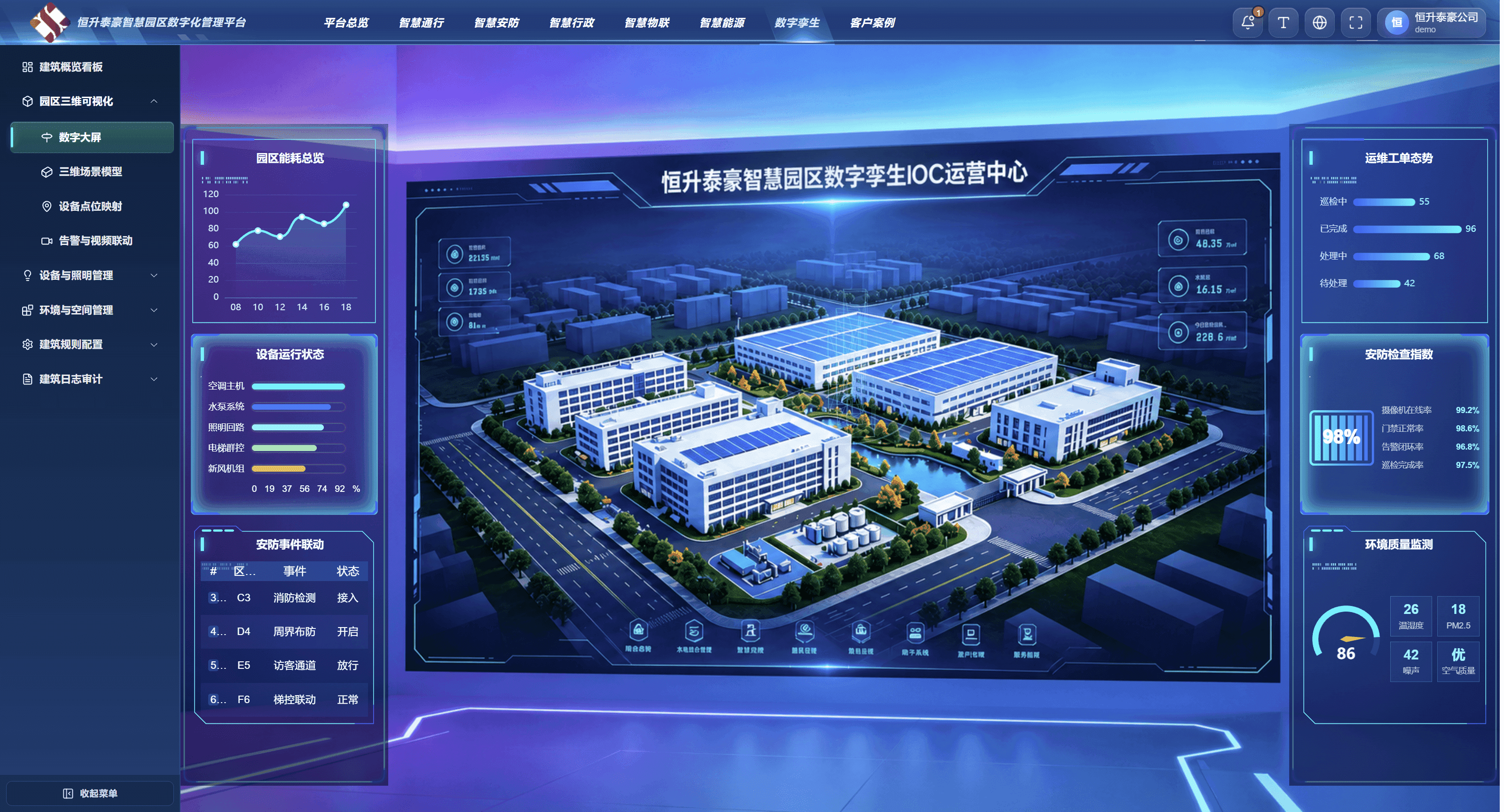 CIM数字孪生平台展示图