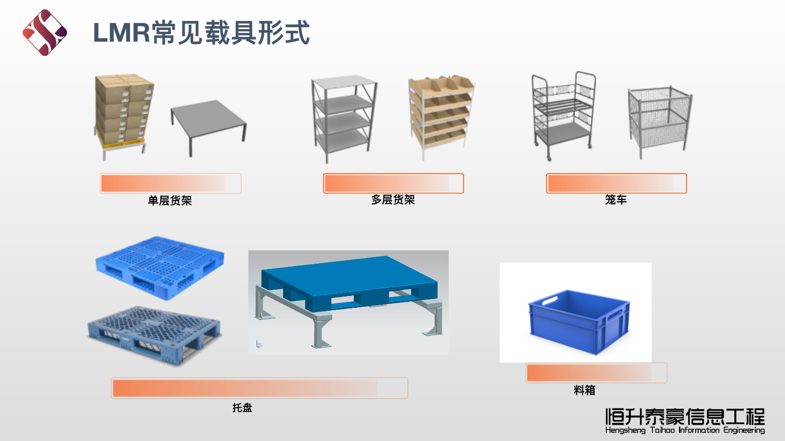 LMR常见载具形式