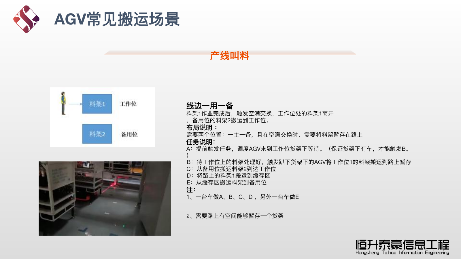 AGV线边一用一备流程
