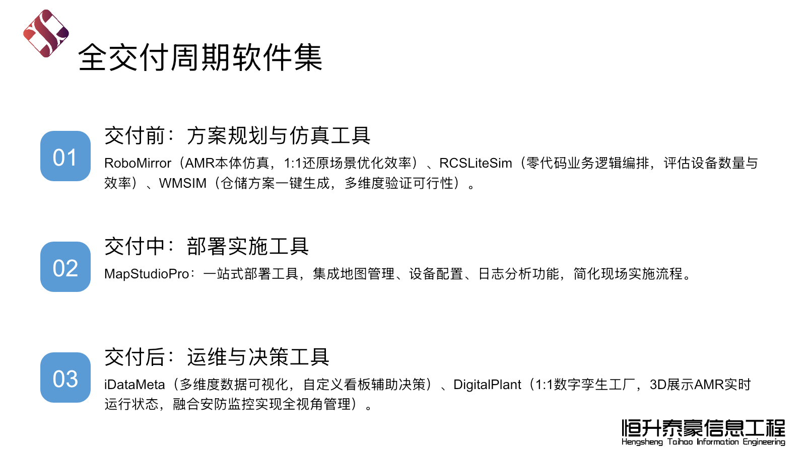 AGV全交付周期软件工具