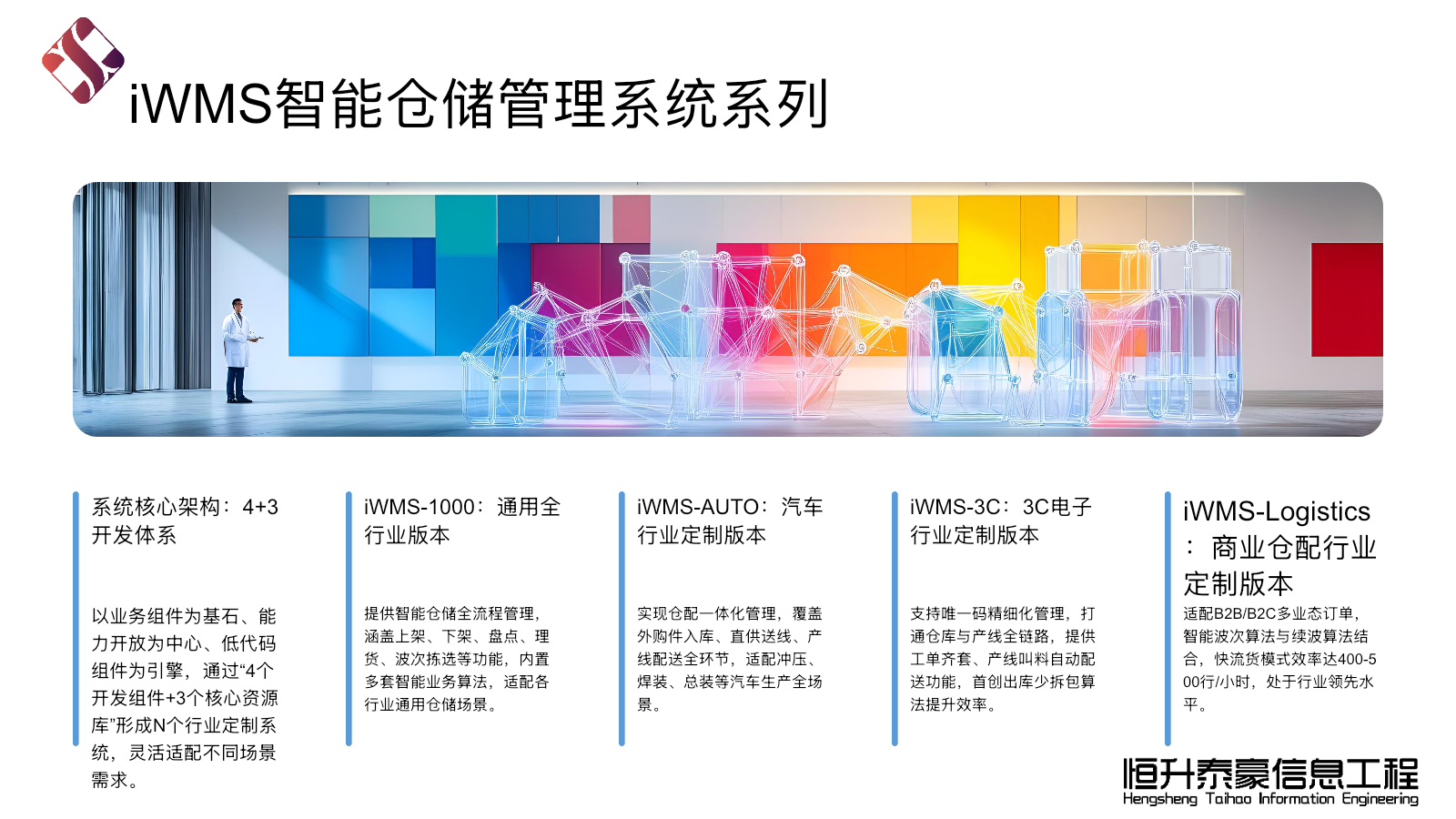 iWMS智能仓储管理系统