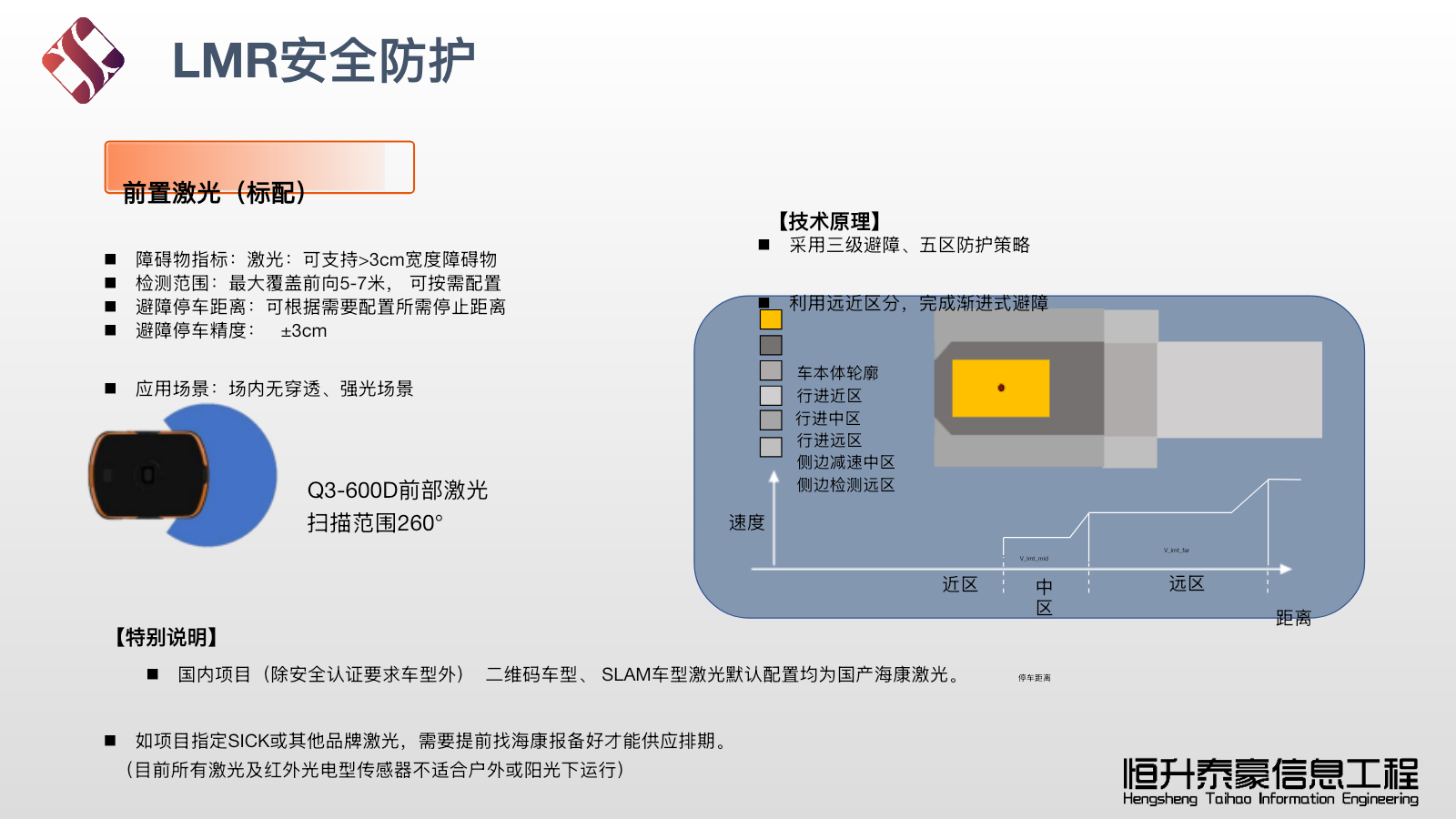 LMR安全防护策略