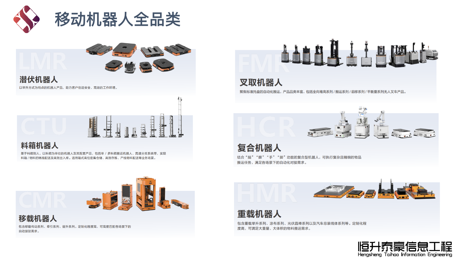 移动机器人全品类产品矩阵