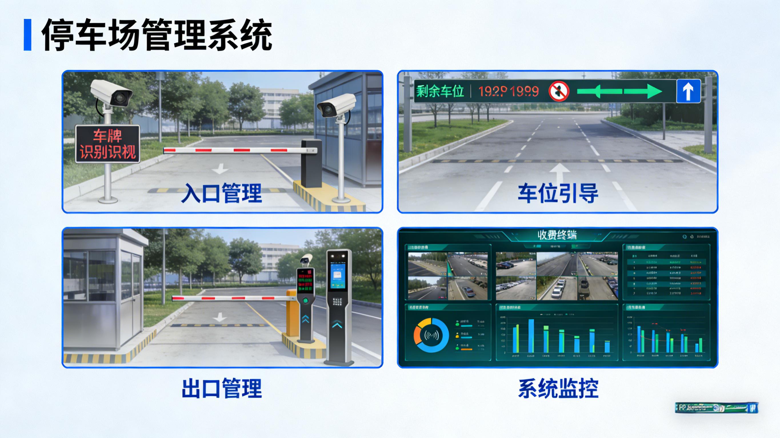 停车管理、车位引导系统